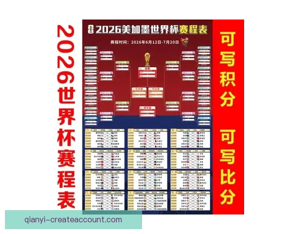 美加墨世界杯投注攻略全面解析及最新赛程预测